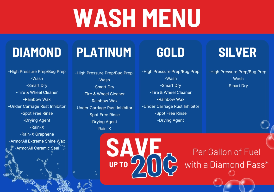 wash menu